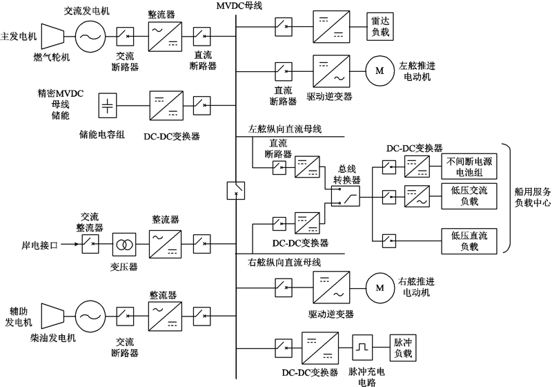 船舶保养——海洋生命的守护卫士